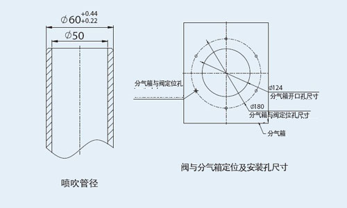 脈沖閥安裝尺寸